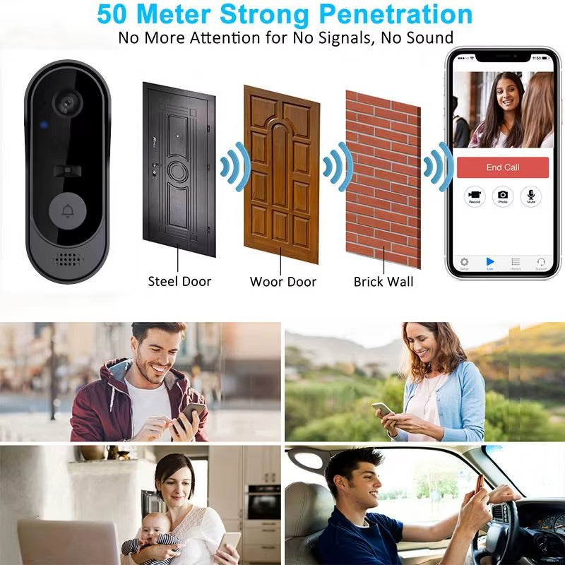 Sonerie Video Smart WiFi cu Cameră de Securitate